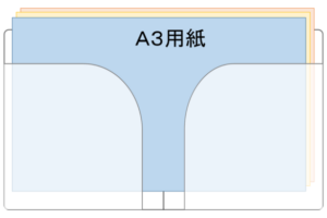 ダブルポケットファイルのA3サイズ用紙の収納イメージ