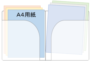 ダブルポケットファイルのA4サイズ用紙の収納イメージ