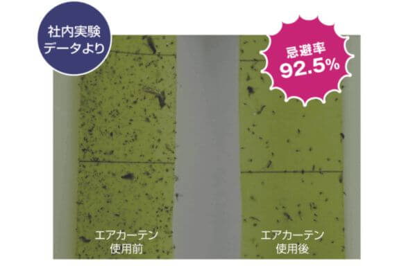 防虫効果の忌避率 