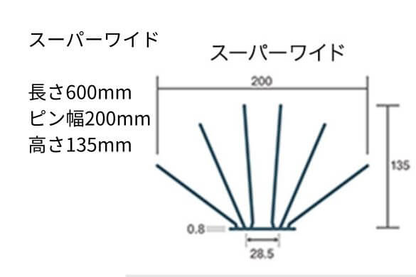 ハトの侵入対策
