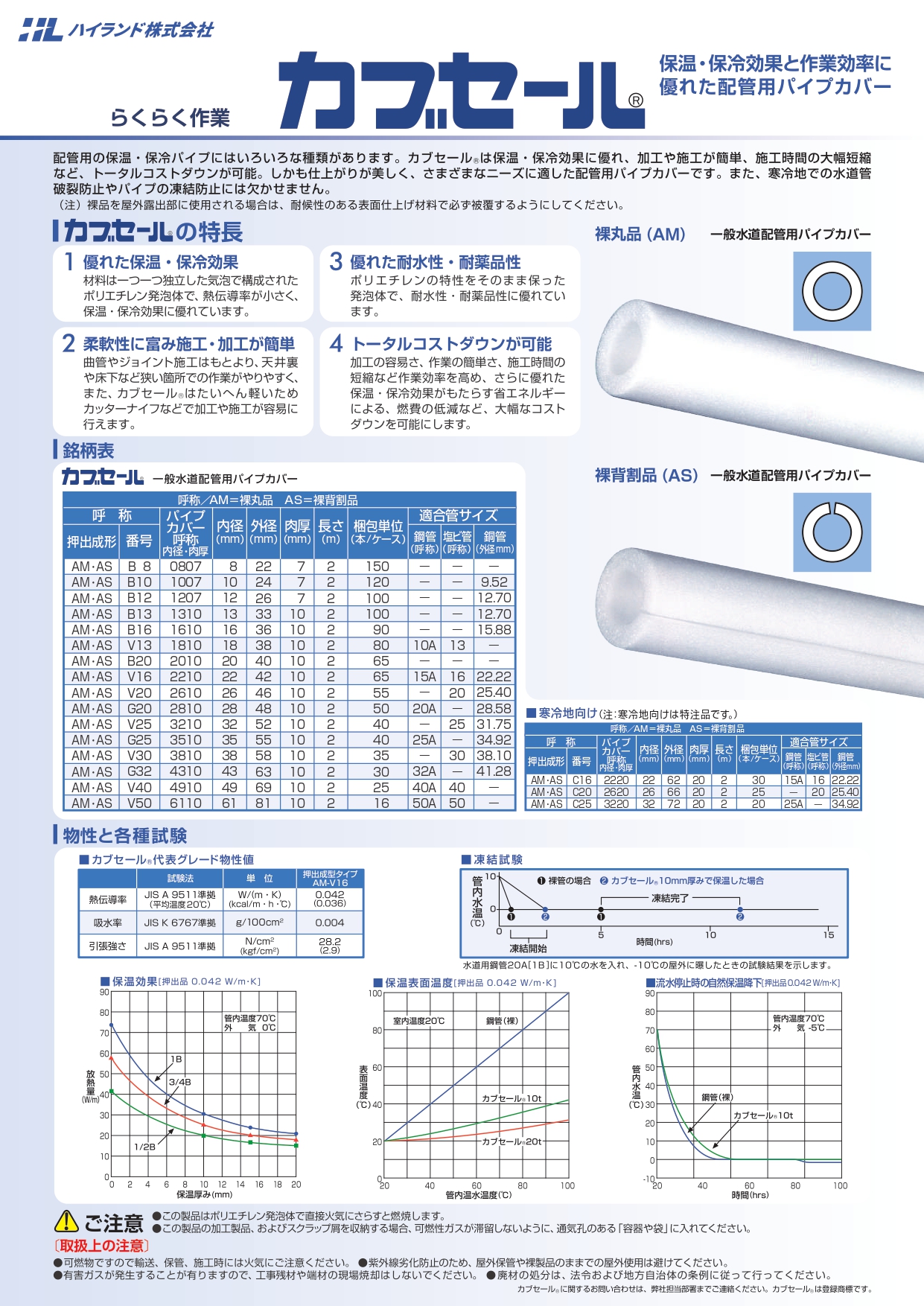 カブセール®（配管用の保冷・保温カバー）