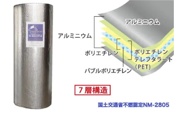 サーモバリアSの構造