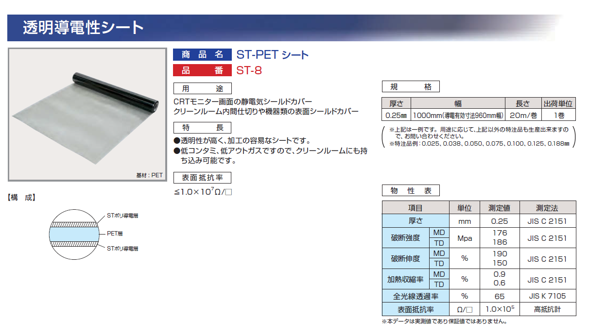 ST-PETシート（透明導電シート）