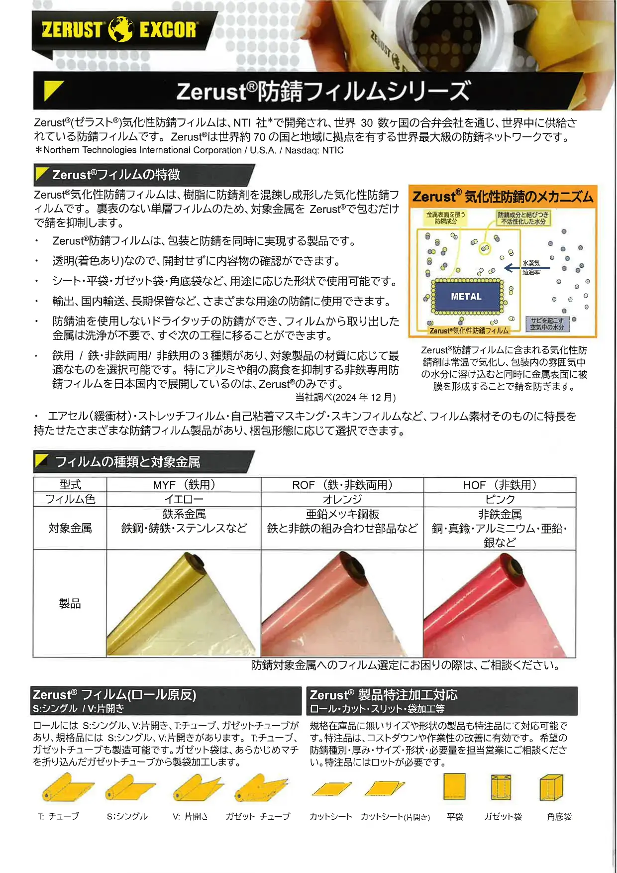 ゼラスト防錆フィルム